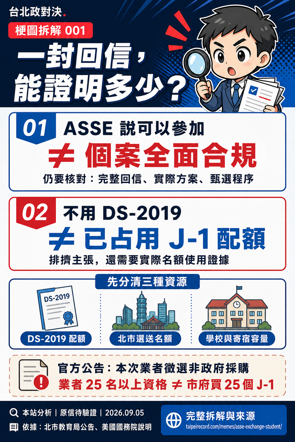 一封回信，能證明多少？Q 版破解圖