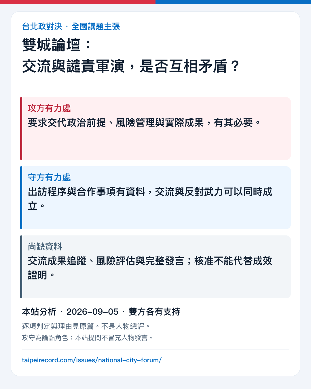 雙城論壇：交流與譴責軍演，是否互相矛盾？：攻方有力處、守方有力處與尚缺資料