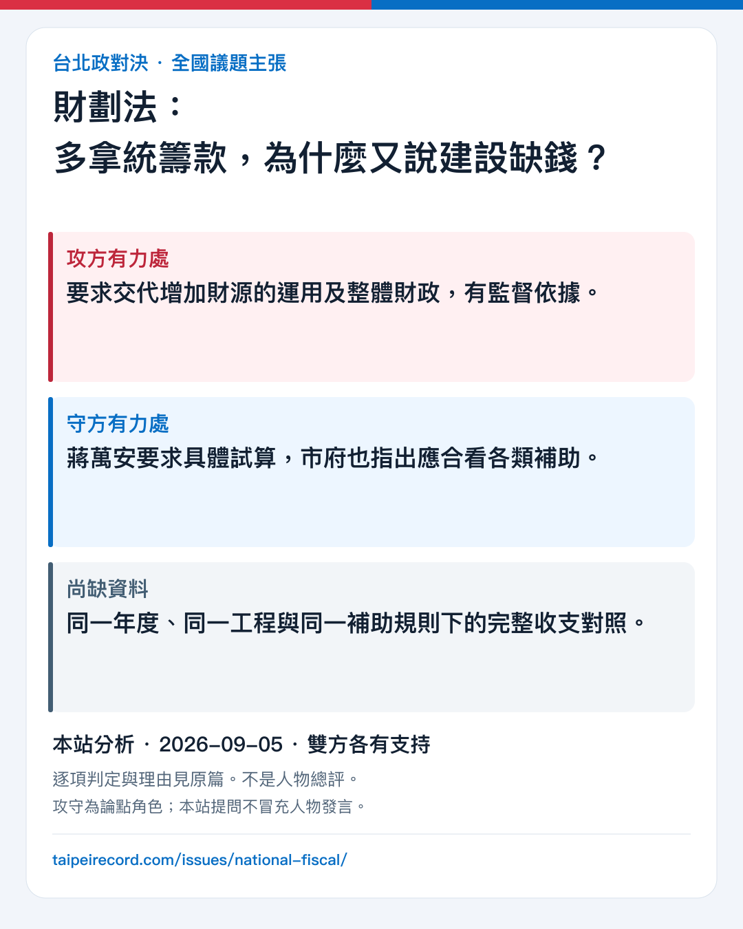 財劃法：多拿統籌款，為什麼又說建設缺錢？：攻方有力處、守方有力處與尚缺資料