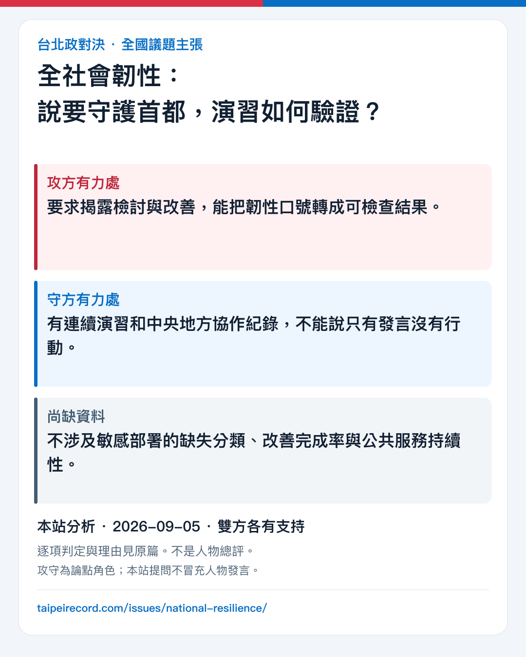 全社會韌性：說要守護首都，演習如何驗證？：攻方有力處、守方有力處與尚缺資料