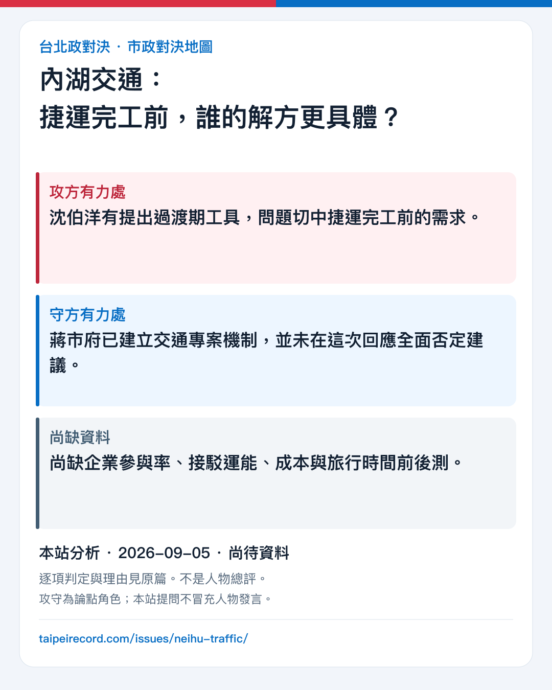 內湖交通：捷運完工前，誰的解方更具體？：攻方有力處、守方有力處與尚缺資料
