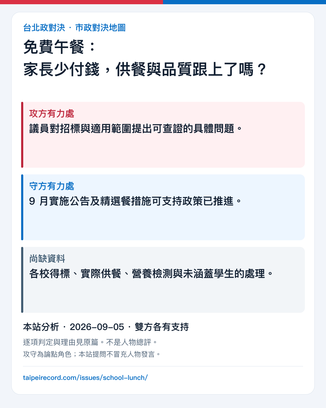 免費午餐：家長少付錢，供餐與品質跟上了嗎？：攻方有力處、守方有力處與尚缺資料