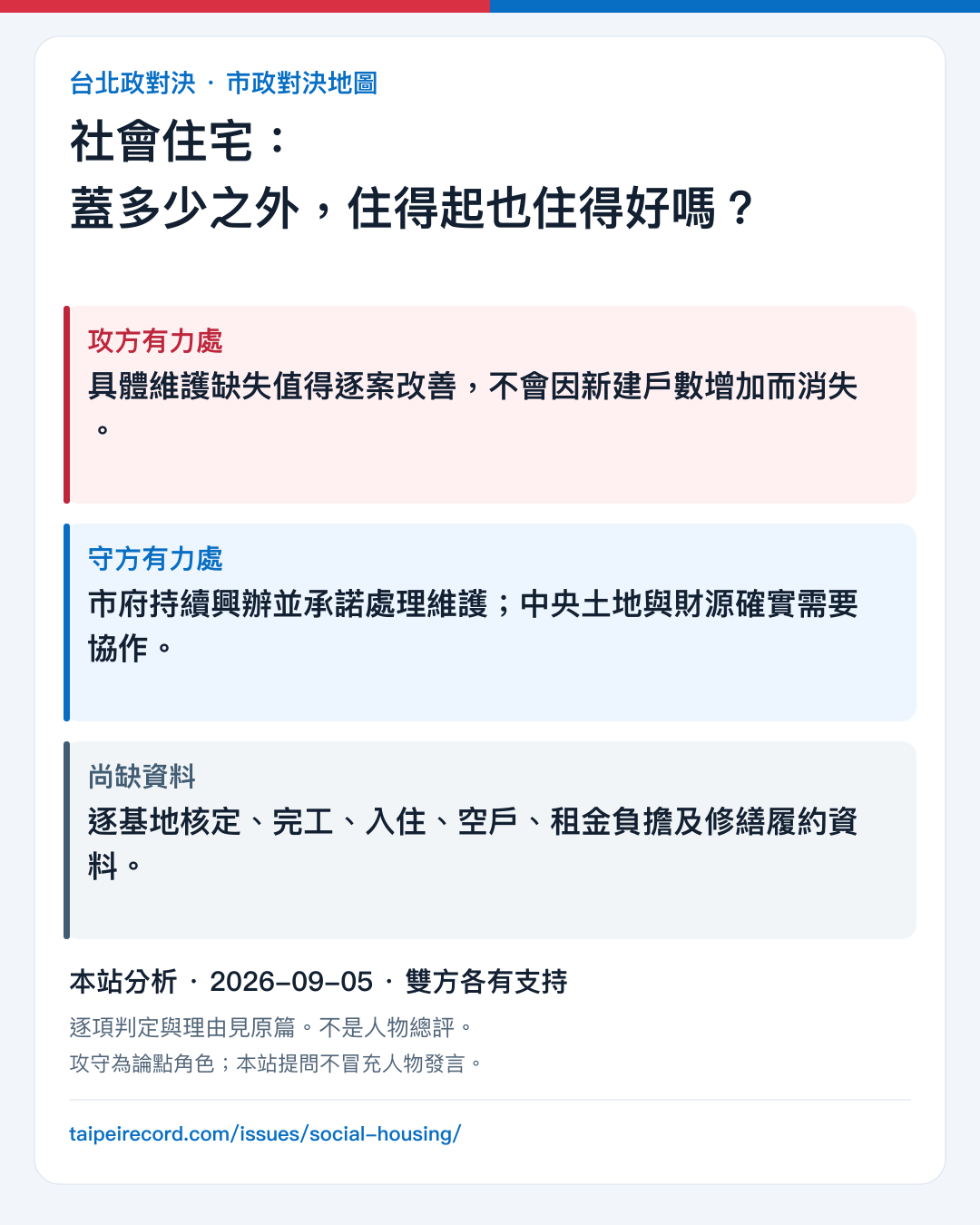 社會住宅：蓋多少之外，住得起也住得好嗎？：攻方有力處、守方有力處與尚缺資料