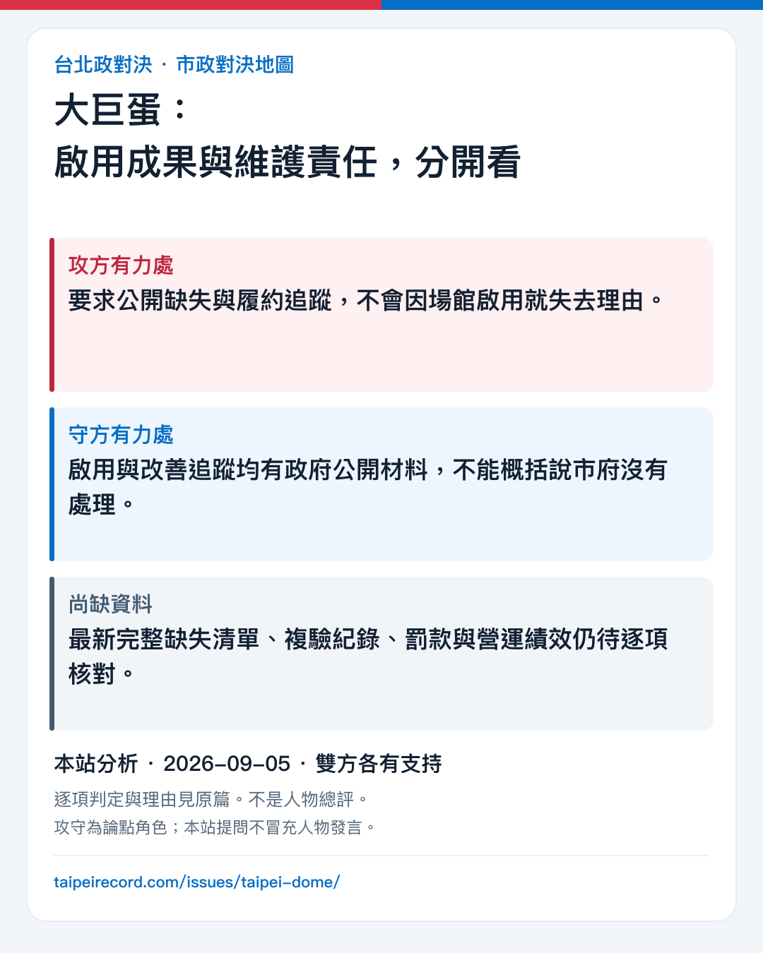 大巨蛋：啟用成果與維護責任，分開看：攻方有力處、守方有力處與尚缺資料