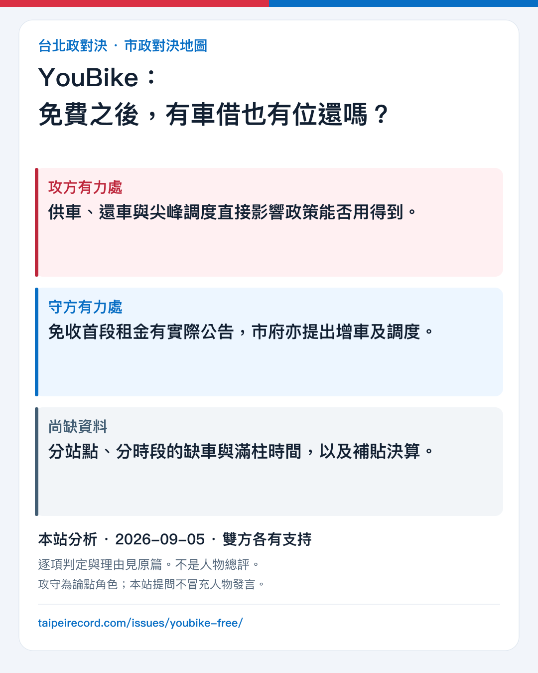 YouBike：免費之後，有車借也有位還嗎？：攻方有力處、守方有力處與尚缺資料